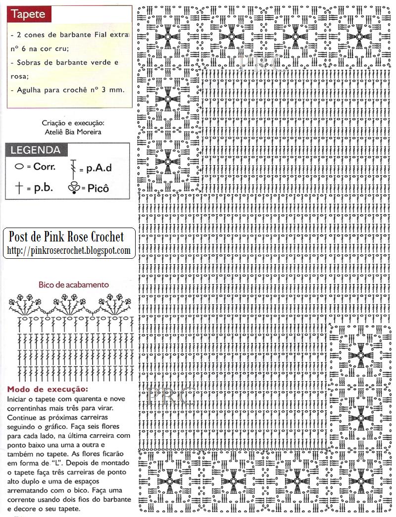 http://4.bp.blogspot.com/-5nOX0azvmN8/Tb7PUKZPuTI/AAAAAAAAUO0/KAh-Aqps9ao/s1600/Tapete%2BSquares%2BCroche%2B-%2BGR.%2BPRoseCrochet.JPG