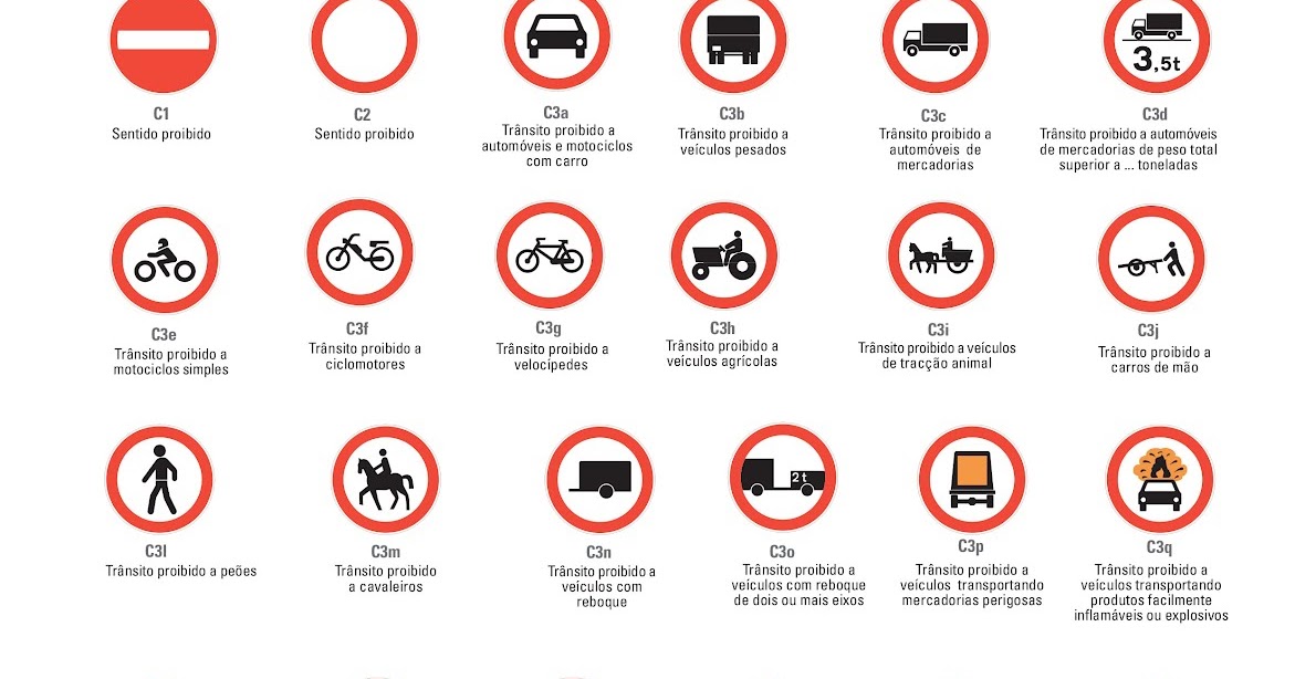 C3l – Trânsito proibido a peões