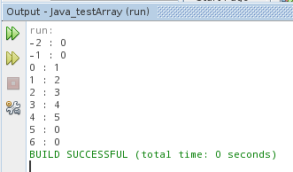 Prevent ArrayIndexOutOfBoundsException with try/catch Prevent ArrayIndexOutOfBoundsException with try/catch