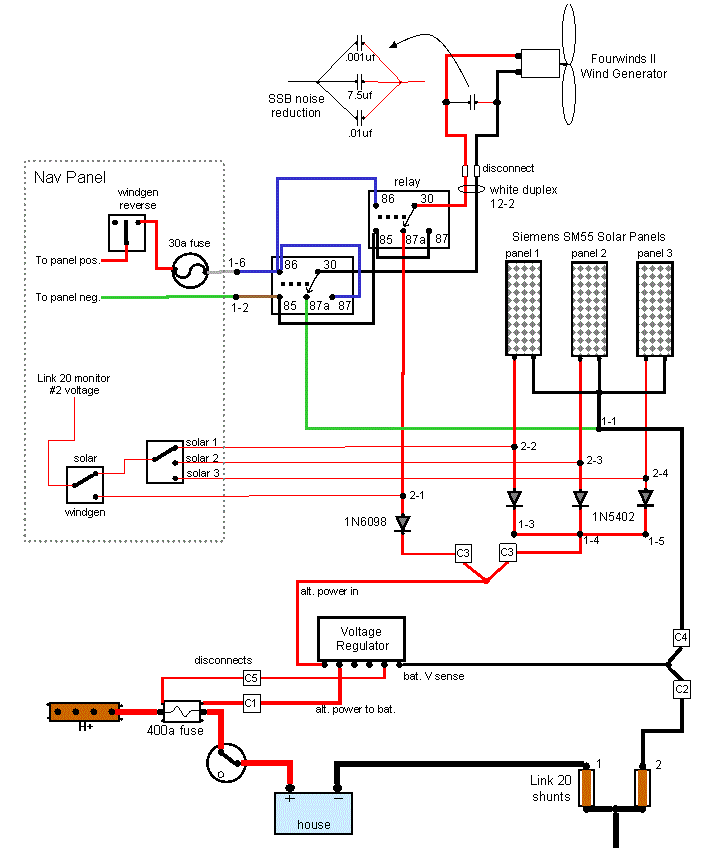 solar panel setup diagram wind generator and solar panel wiring diagram elec eng world solar panel setup diagram wind generator and solar panel wiring diagram elec eng world