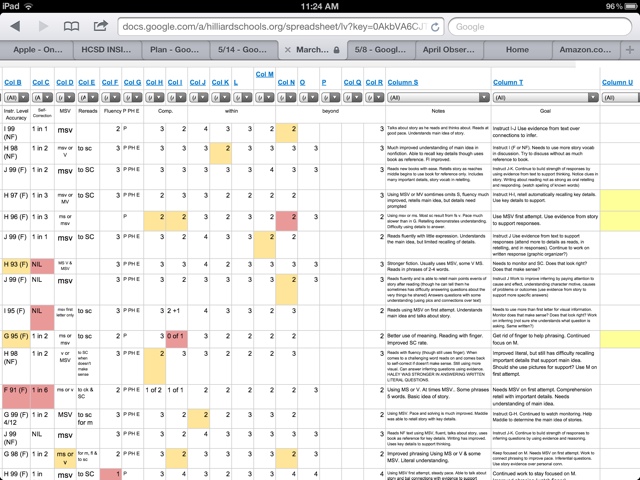 reflect refine building a learning community using evernote for checklist creator