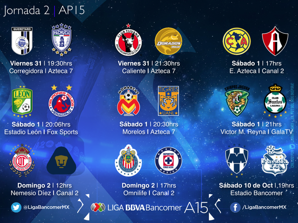FUTBOL MEXICANO 1 A futbol mexicano 1 a: