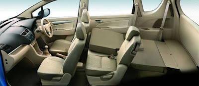 Suzuki Ertiga