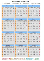 Calendario Lunare 2019