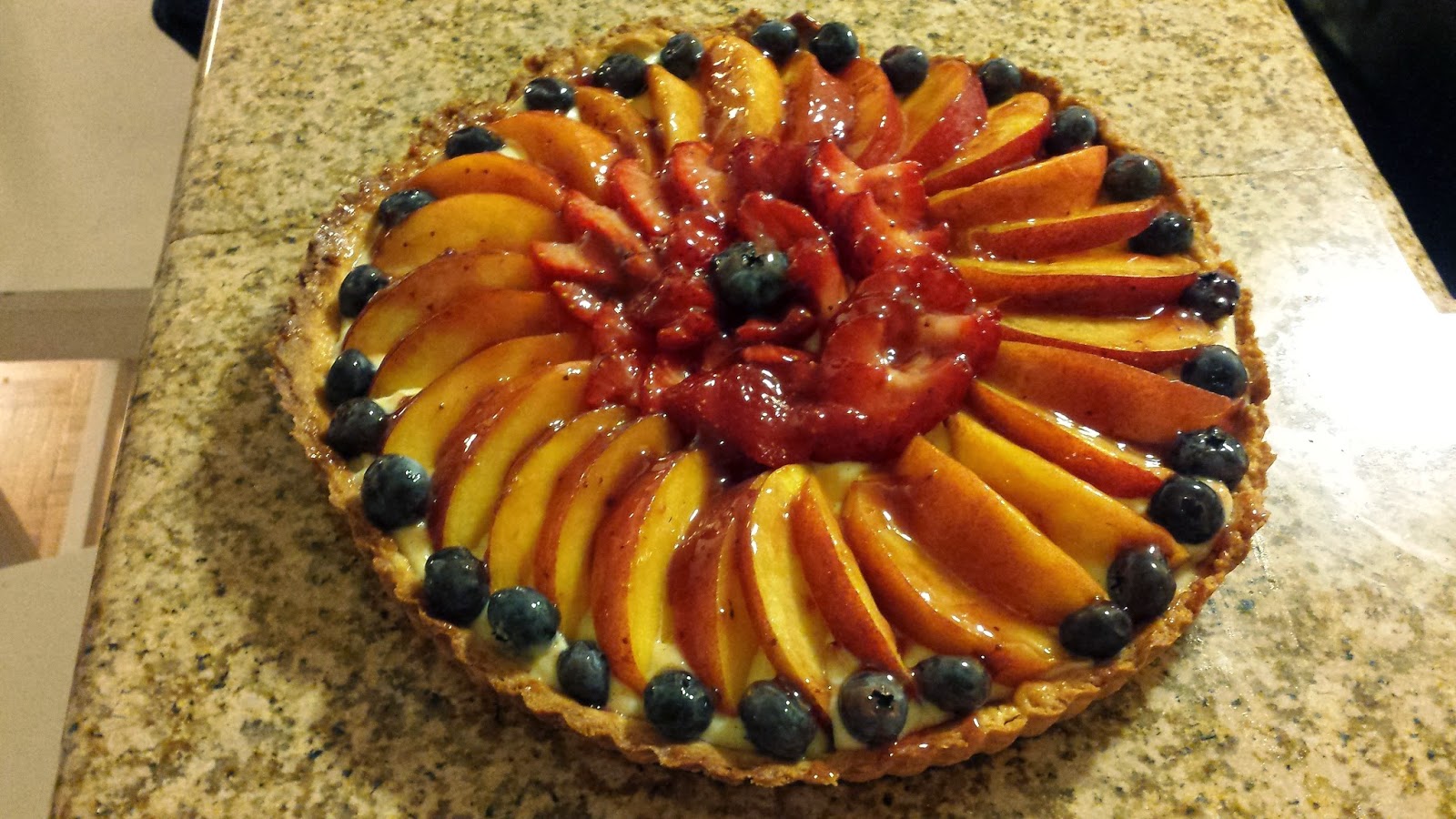 Utah Bountiful Baskets Recipes