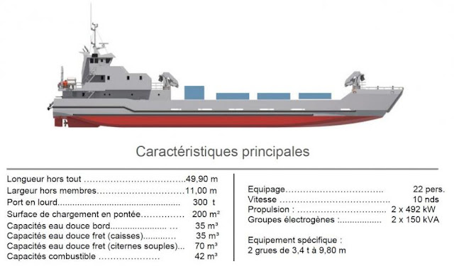 Royal Moroccan Navy future 50 meters LCT designed and built by PIRIOU Piriou 50 meters LCT (Landing Craft Tank)