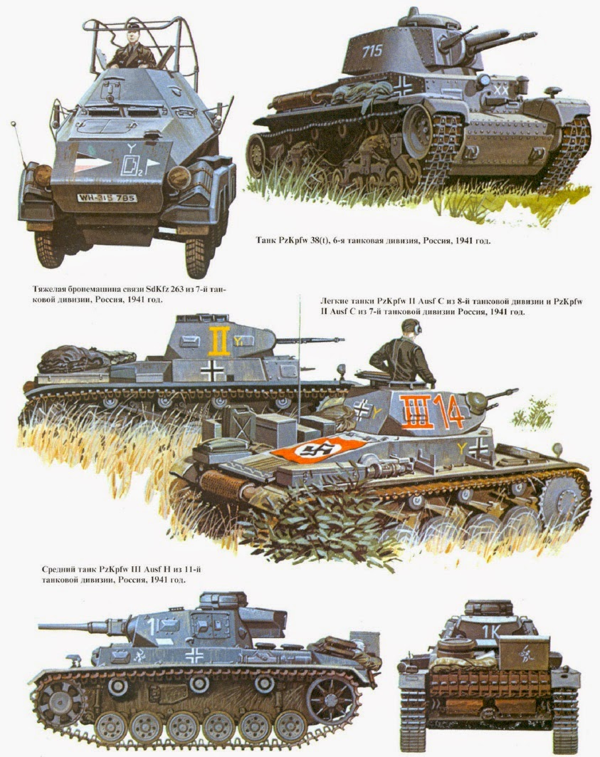 Axis Tanks and Combat Vehicles of World War II Panzer Development II