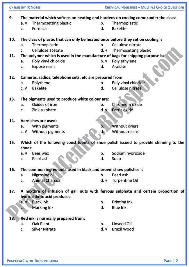 chemical-industries-mcqs-chemistry-ix