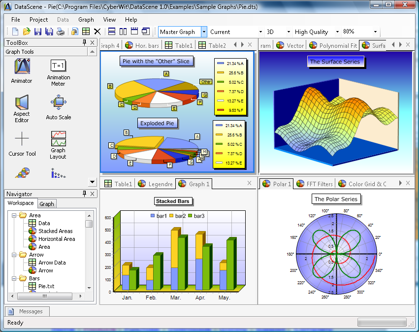 Chart Graph Programs