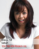Style Rambut Stacy