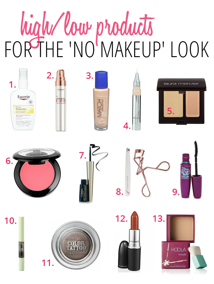 Makeup Cosmetics Name List Makeup Vidalondon