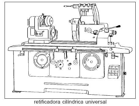 Tipos de retifica Industrial  Conheça mais sobre os processos