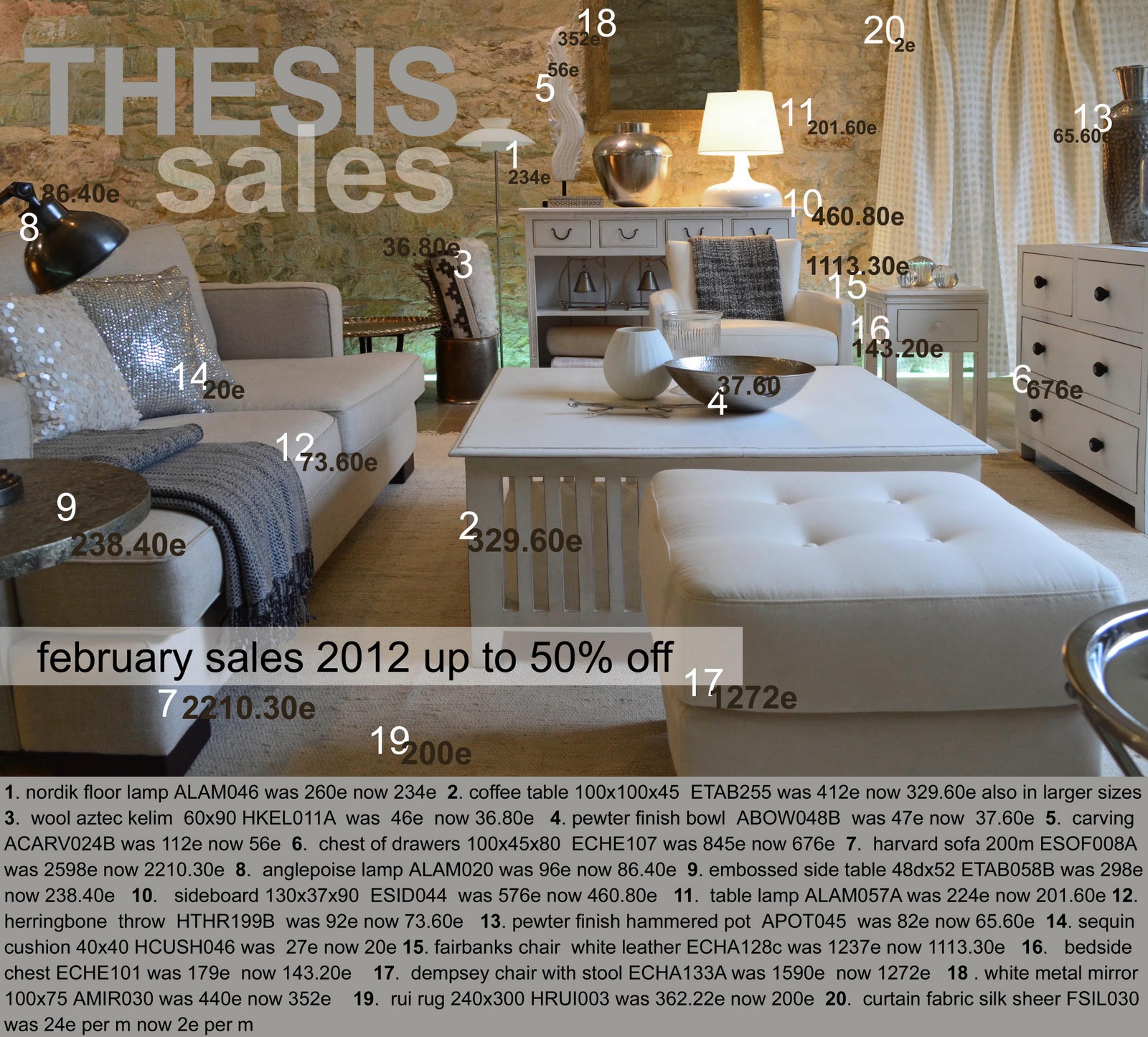 Thesis collection