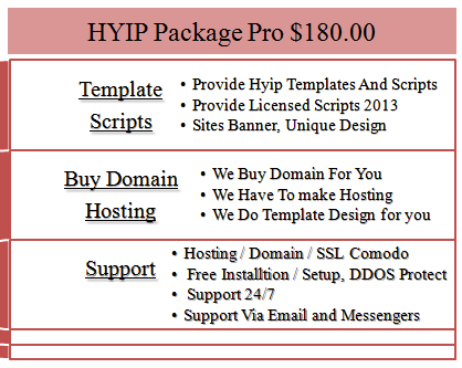 Hyip lister pro free