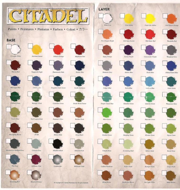 Citadel Paint Chart