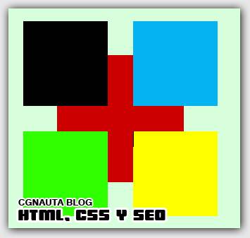 css position css position
