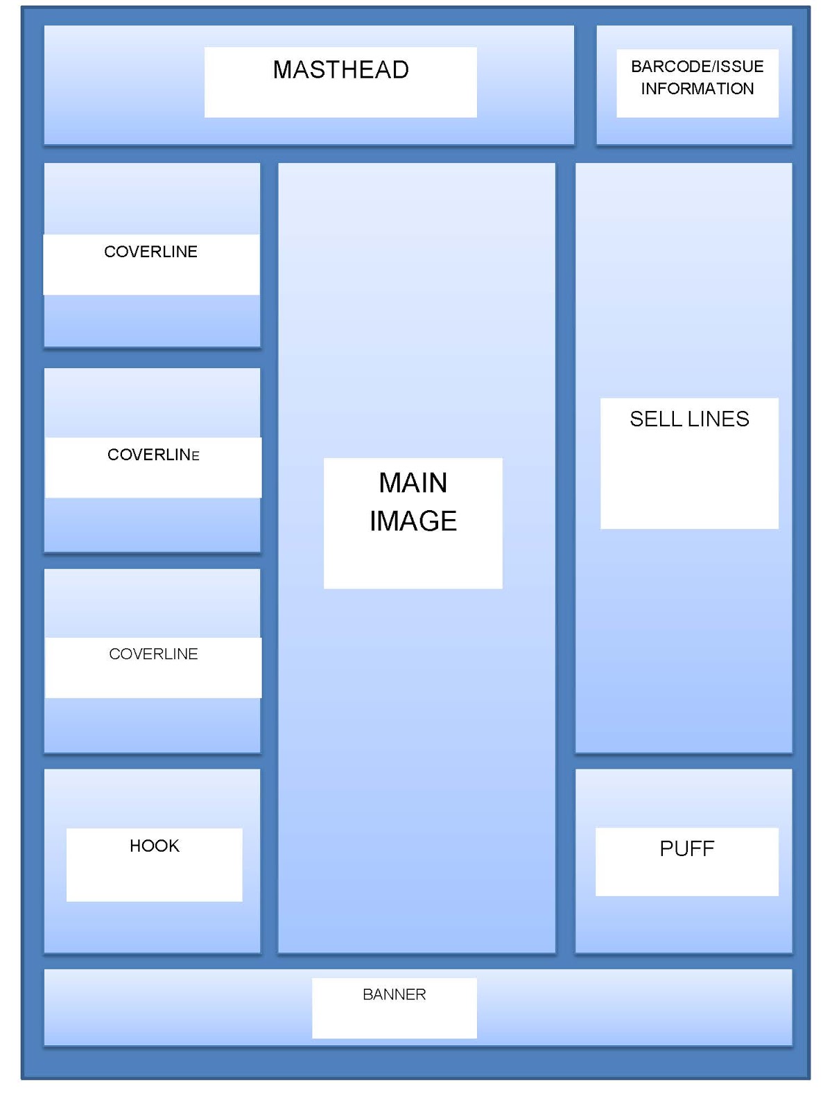 front cover design templates cover page for training manual