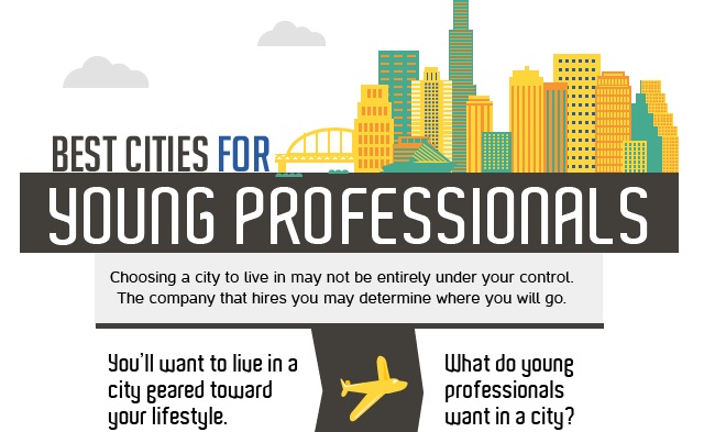 Best Cities for Young Professionals #infographic ~ Visualistan