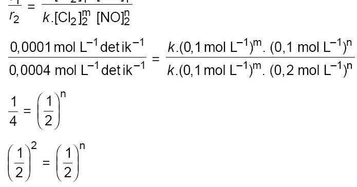 Orde Reaksi 0 1 2 Nol Satu Dua, Negatif, Persamaan Laju