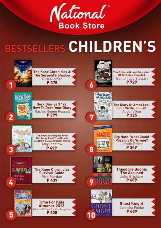 Justin Aquino's Blog National Bookstore Best Seller for the Month of July