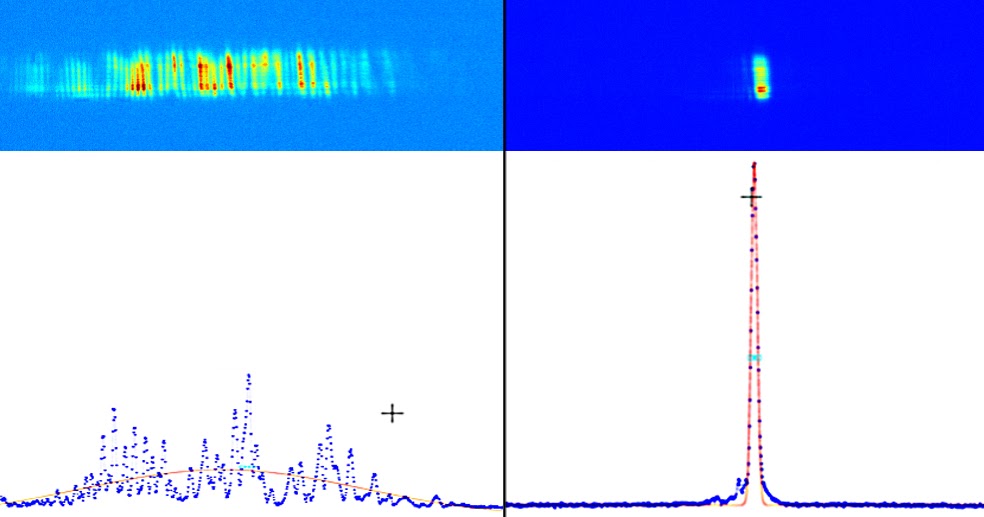 Ultrafast High Intensity Laser World's most powerful Xray laser beam