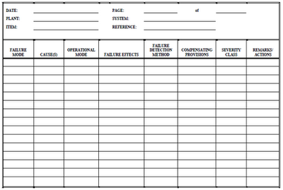 September 2012 ~ Chemical Engineering Processing