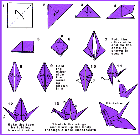 Labels: tutorial ·
