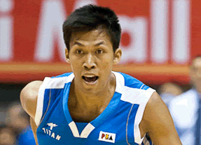 List of PBA Profiles List of PBA Profiles