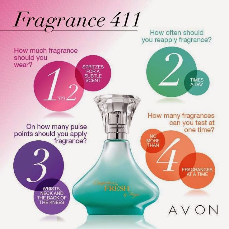 DING DONG! GUESS WHAT I SELL Fragrance Tips