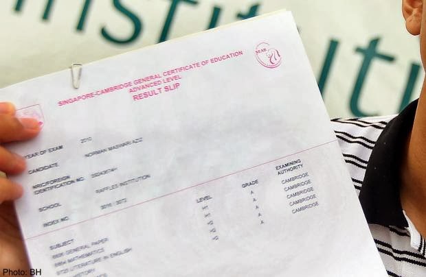 A-level results: 91.1% with at least three H2 passes, up from 90.6 per cent the year before