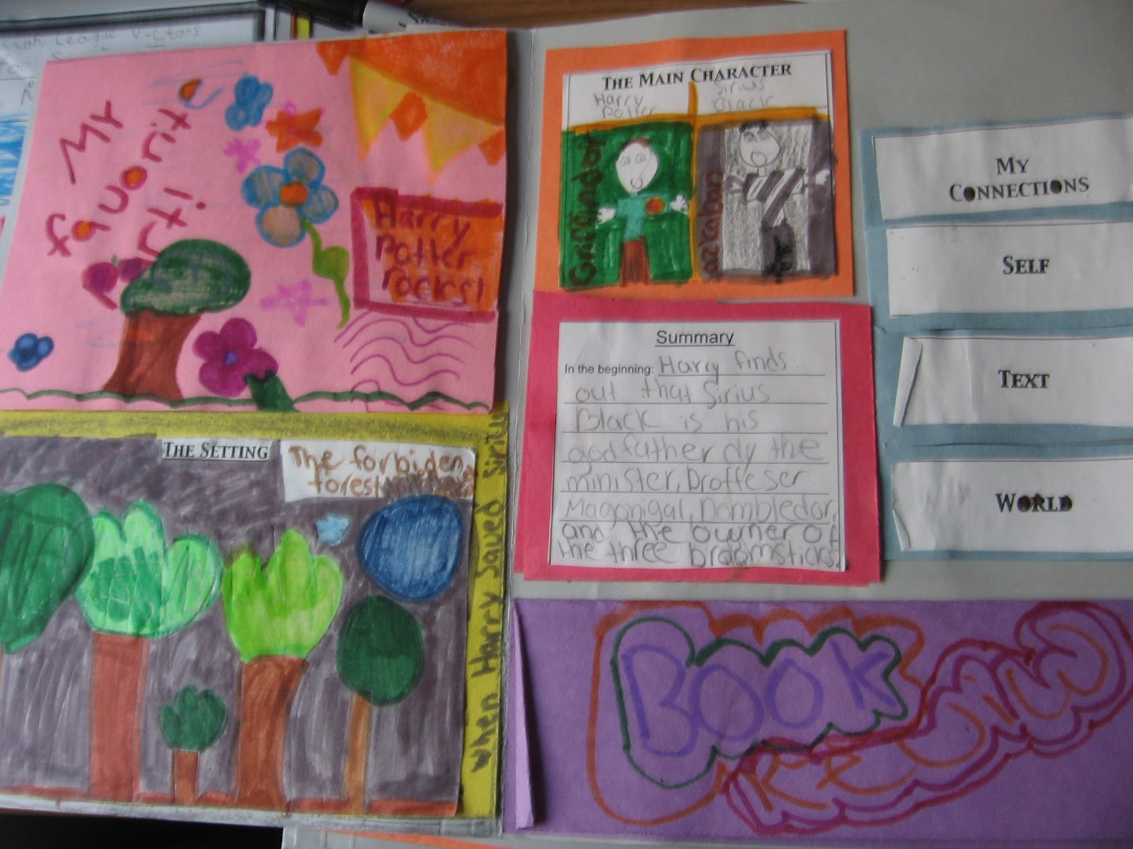 Learning With Laughter Reading Portfolios