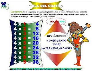 http://4.bp.blogspot.com/-61ebaKZIq0I/T0qPv_ESwDI/AAAAAAAAAGc/4HxCymvvHtk/s320/Tabla_4_1%5B1%5D.jpg