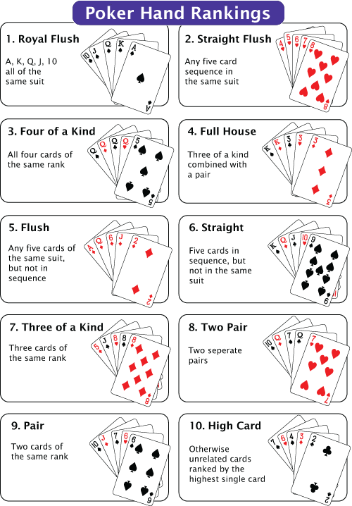 At poker hand