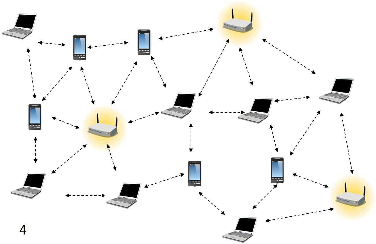 Nueva Tecnologia de Redes cubicle wiring diagram network 