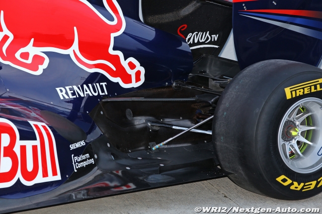 Renault F1 Exhaust