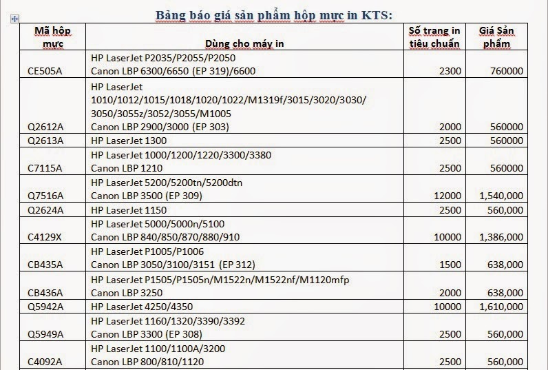 Máy in, mực in, hộp mực, nạp mực Tốt và Rẻ nhất thị trường - 1