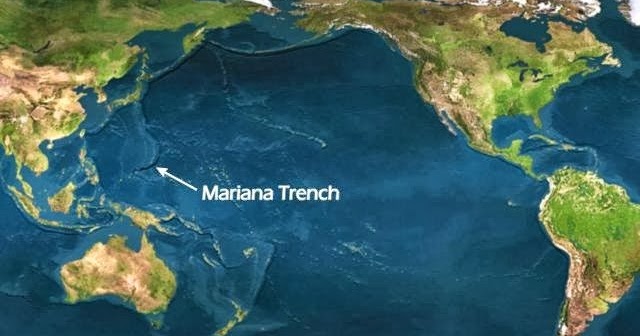 Historiando: A Fossa das Marianas