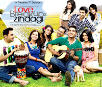 Raba Rakha from Love breakups zindagi