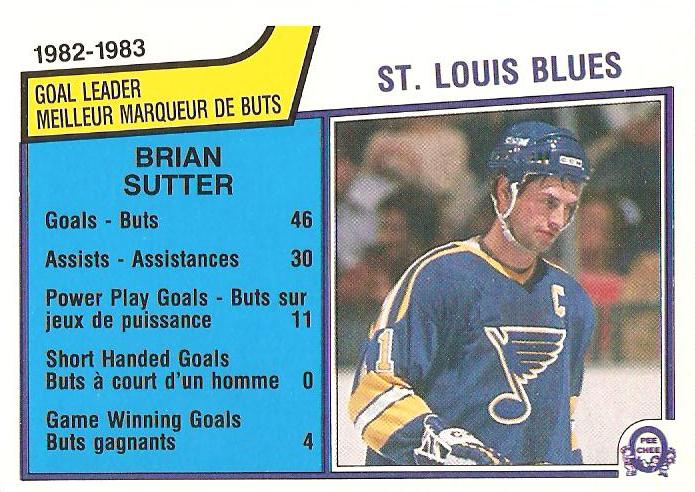 Brian Sutter Hockey Cards