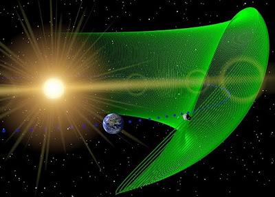 NASA's Wise Mission