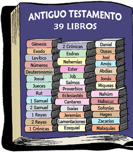 Bible in Telugu - English-Telugu Dictionary - Glosbe