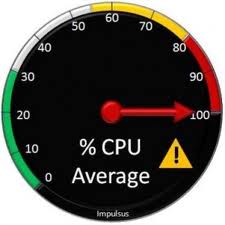 reducir consumo CPU Wordpress