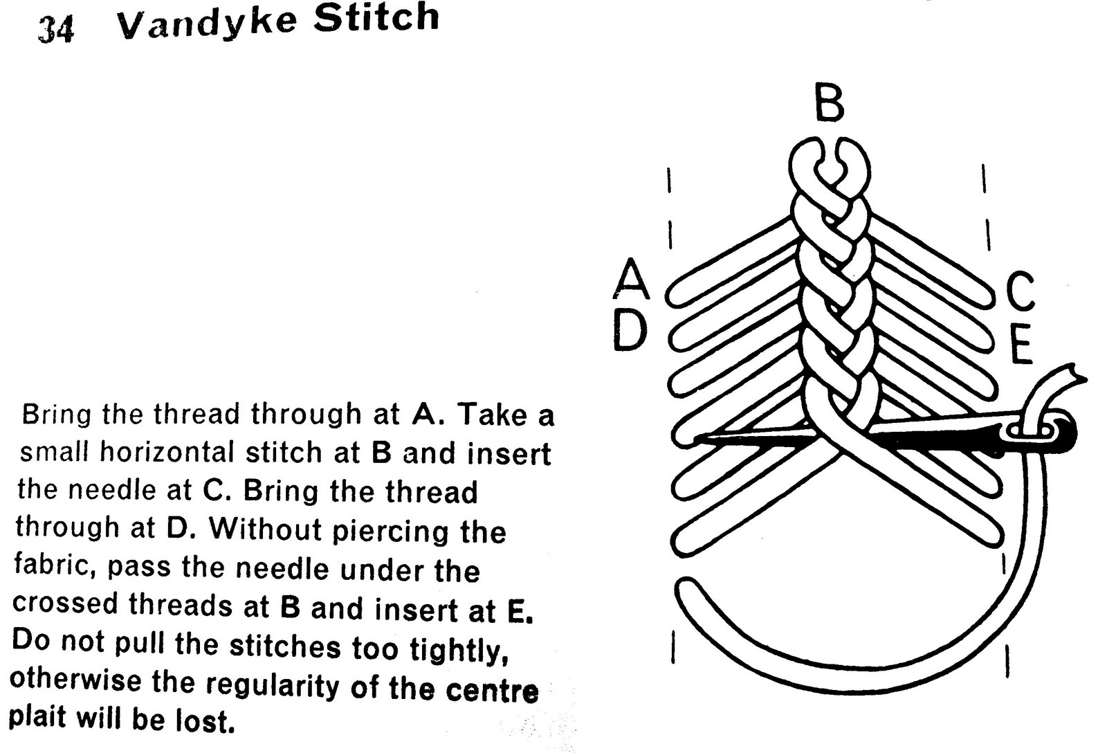 Vandyke Stitch