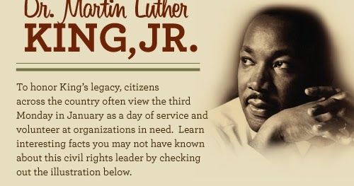 Mrs. H.'s Resource Room: MLK &amp; Lesson on Fairness