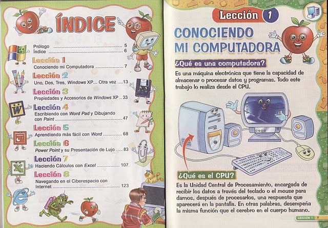 TecnorecursosPR: Partes de la computadora para aprender e imprimir TecnorecursosPR: Partes de la computadora para aprender e imprimir