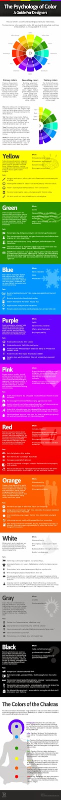 Psychology of Color : A Guide for Designers