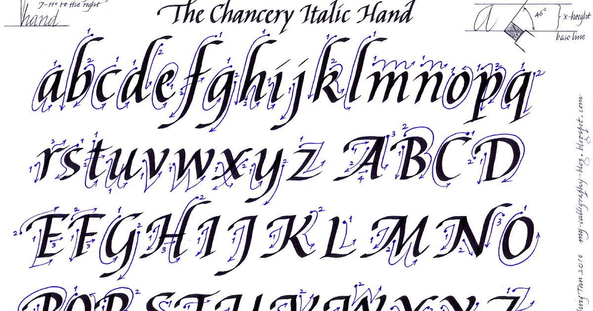 Spoodawgmusic: calligraphy alphabet guide