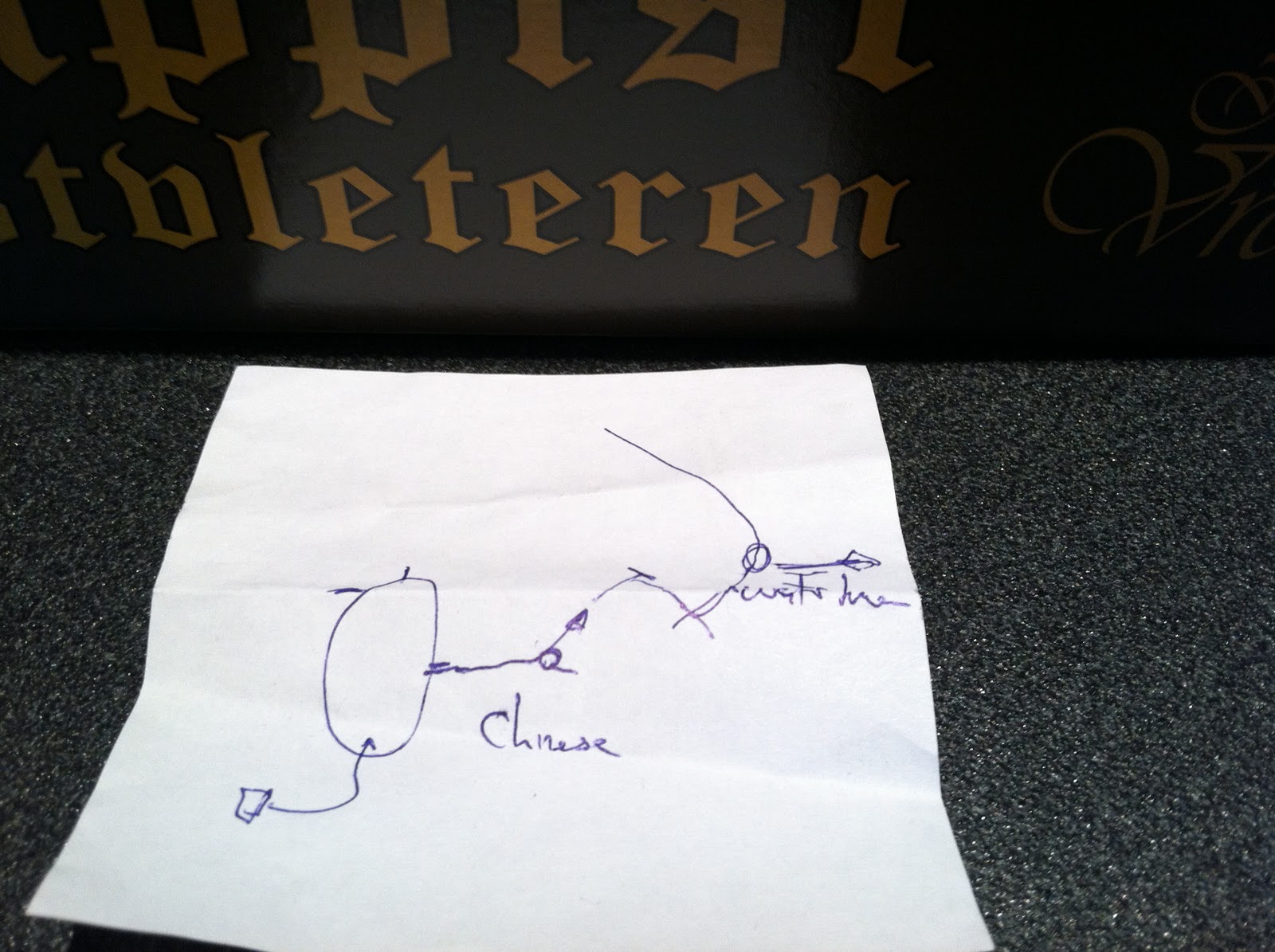 our bicycles from a friendly man in his mid forties his shop rented out bikes frequently but not usually at this time of year he drew us a crude map our bicycles from a friendly man in his mid forties his shop rented out bikes frequently but not usually at this time of year he drew us a crude map