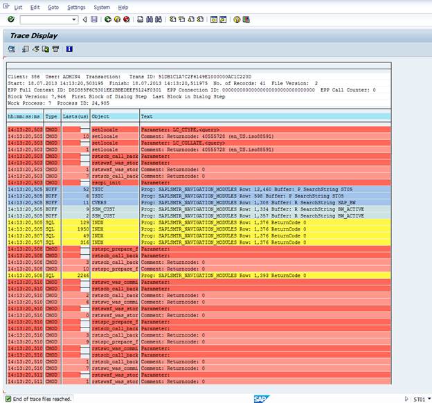 SAP Basis For Beginner Administration Introduction to common trace