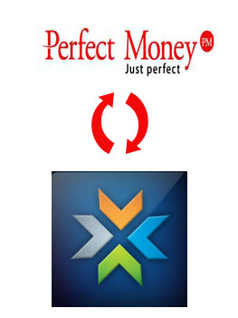 Deposit via perfect money
